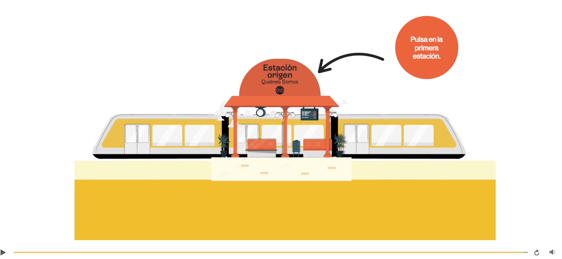 Proyecto Ausolan-Criteria